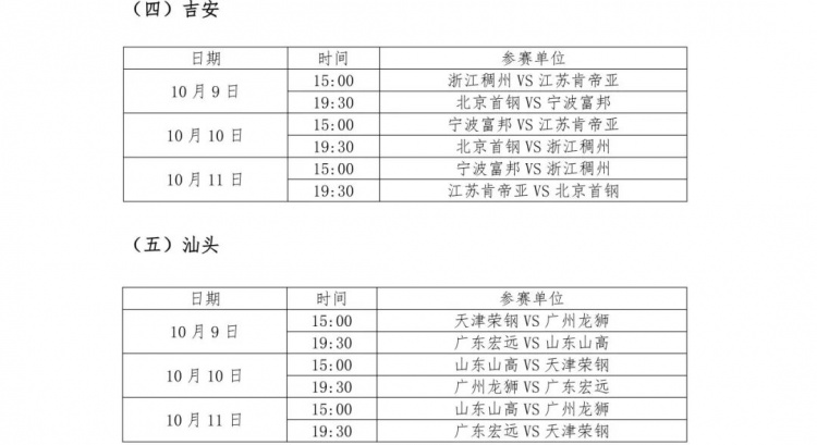 官方：于10月9日-11日在五个赛区同时举行新赛季CBA前赛
