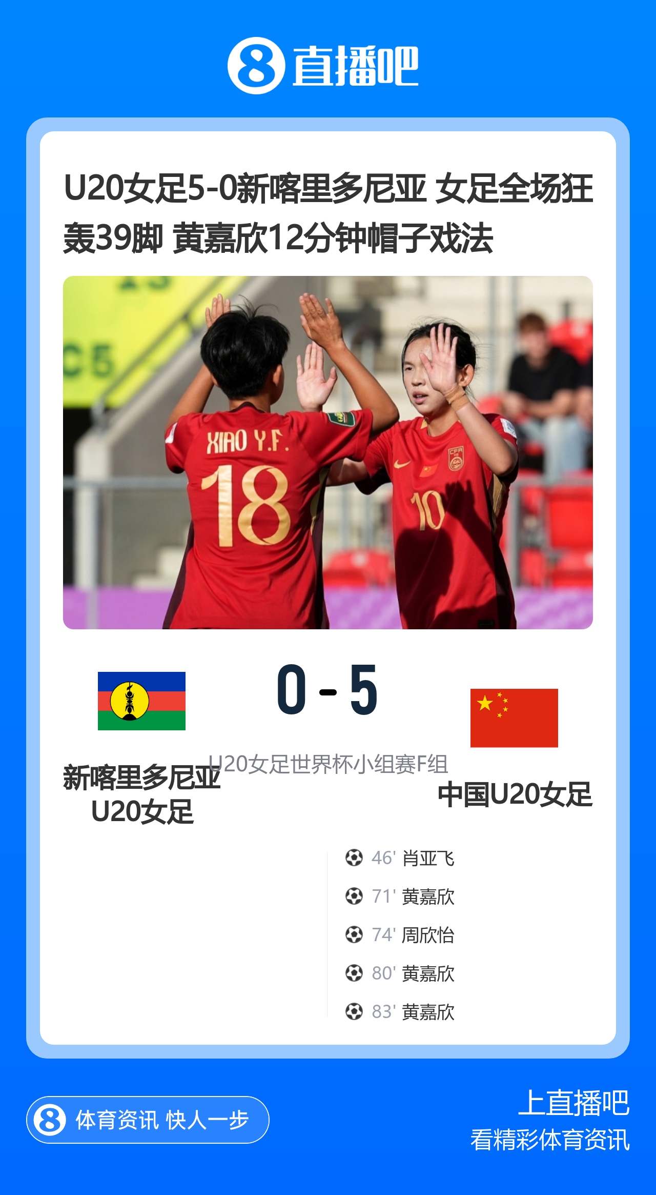 U20女足5-0新喀里多尼亚 女足全场狂轰39脚 黄嘉欣12分钟帽子戏法